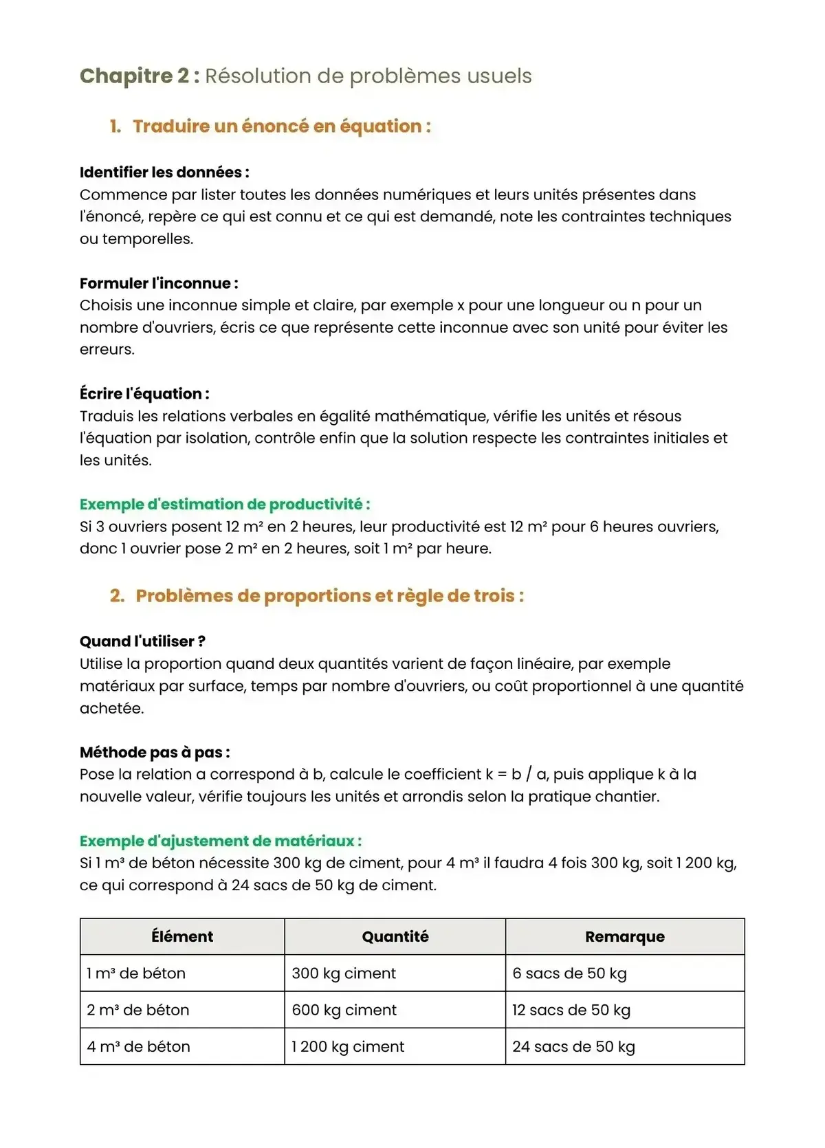 Example Fiche de Révision Bac Pro TBORGO
